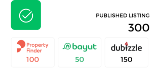 Published listings across property portals